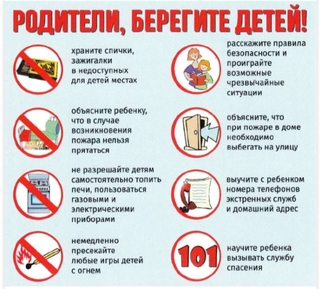 Противопожарная безопасность.