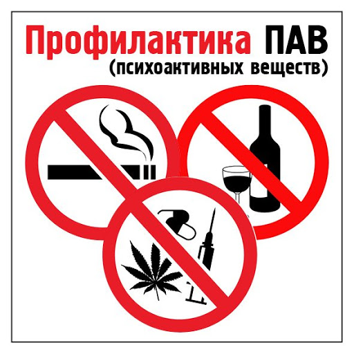 Памятка для родителей по профилактике зависимостей.