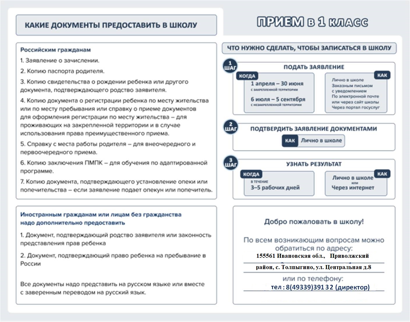 Памятка &quot;Как записаться в 1 класс&quot; 